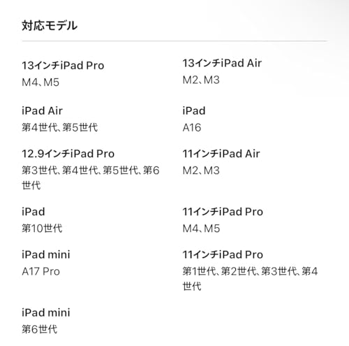 Apple Apple Pencil Pro の商品画像 3