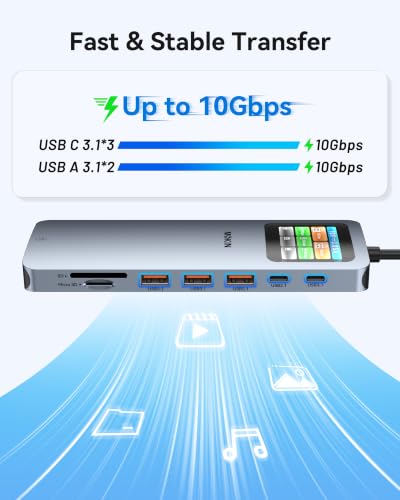 Image of MOKiN USB C Docking Station 3 HDMI, Laptop Dockingstation Triple Display