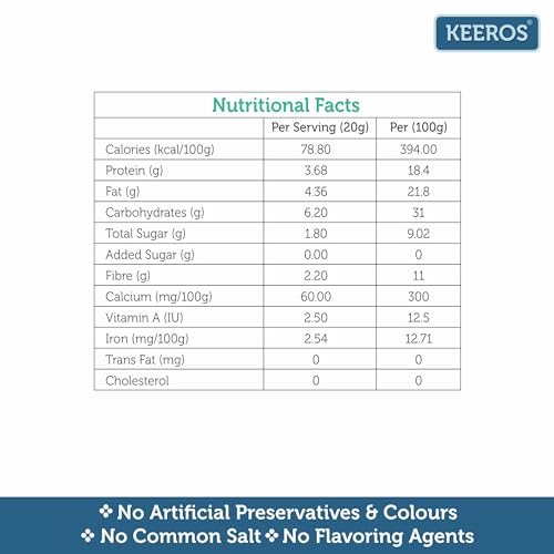 Image of Keeros Multi Seeds Mix Healthy Snacks | Sugar Free Diabetic Friendly Trail Mix | Weight Management Snacks | Low GI High Fibre Superfood Mix | Roasted Flax, Pumpkin, Watermelon Seeds | Crunchy & Slightly Sweet (400gm)