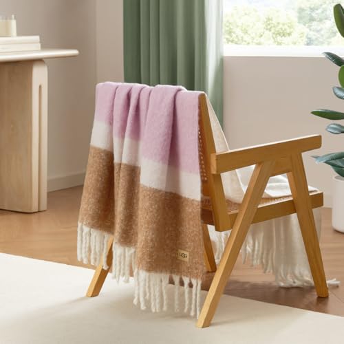 UGG Faux Mohair Throw (Rosetta Stripe) - image 2
