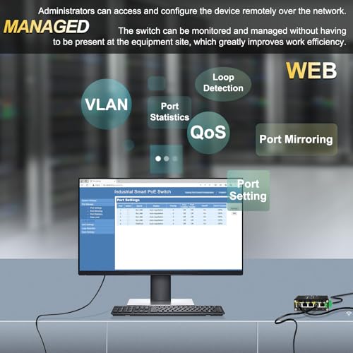 Image of Mini Managed Industrial 5-Port Gigabit Ethernet Switch Solar Power 5x10 /100 /1000BASE-T RJ45 Switch Support Web Management,QoS,Vlan Din Rail /Wall Mount Easy Smart Managed Network Switch