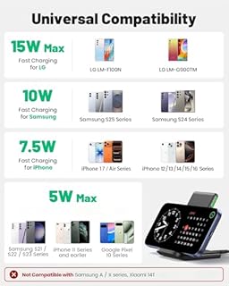 INIU Wireless Charger Stand, 15W Fast Charging Dock Phone Charger, Adaptive LED Wireless Charging Station for iPhone 17 16 15 14 13 12 11 Pro Max, Samsung S23 S22 S21, Google Pixel 8 7 6 etc.