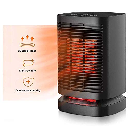 Mini Keramik Heizlüfter, 1000W Raumheizkörper 2 Modi Warm & Natürlich Heizkörper, Schutz vor Überhitz & Umkipp Geeignet für Büro