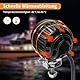 LED Arbeitsscheinwerfer 12v 24v,1600 Lumen Nahfeldausleuchtung, LED Scheinwerfer 12 volt Traktor ATV LKW, Zusatzscheinwerfer Auto,15W 2er Packung
