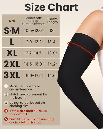 Image of KEMFORD Lymphedema Compression Arm Sleeves for Women - Arm Support for Swelling & Edema