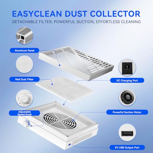 Image of Makartt Nail Dust Collector - Dust Collector Nail Tech Quite SYMPHONEE Dust Extractor Vacuum for Acrylic & Gel Nails Plug-in Ultra Thin Portable with Reusable Filter White