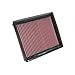 K&N 33-2340 High Performance Replacement Air Filter