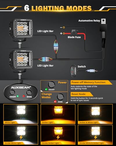Image of Auxbeam LED Pods 3 Inch 72W Amber Fog Light, 6 Modes Strobe Cube Pod Light Bar Dual Color Yellow Spot Flood Offroad Driving Lights Ditch Lights for Truck Car ATV