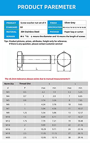 Perno hexagonal de acero inoxidable 304 con arandela de alta durabilidad 7