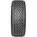 BFGoodrich Trail-Terrain T/A On and Off-Road Tire for Light Trucks, SUVs, and Crossovers, 245/60R18 105H
