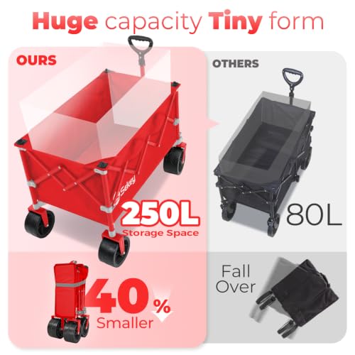 Sekey 250L Wagons Carts Foldable with Big All-Terrian Beach Wheels, Collapsible Heavy Duty Wagon, Extra Large Folding Wagon,Foldable Wagon for Camping, Garden, Sports. Red by Sekey - Used condition - Image 2