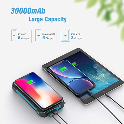 Ssenbono Solar Power Bank 30000 Mah, Wireless Portable Charger Solar Panel External Battery Type-C 5V Dual Usb With Led Flashlight (Waterproof, Dustproof, Shockproof) Compatible With Ios & Android #TOP1