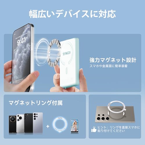 SYNCO XView M4 自撮りモニター の商品画像 5