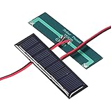 Zoom IMG-1 pannello solare da 2 pezzi Zoom IMG-1 pannello solare da 2 pezzi