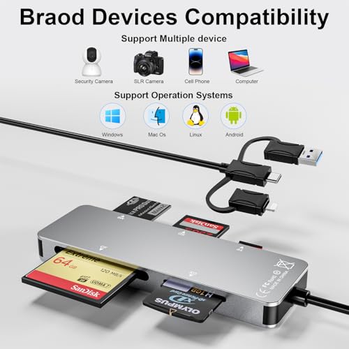Memory Pro Stick Duo Reader - USB 3.0 SD/TF/MS/CF/XD Card Reader for iPhone/Android/Lightning Device, Supports Micro SD/SDHC/Compact Flash/Olympus XD Picture Card Reader Memory Stick Pro Duo Adapter