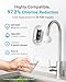 3 Pack Faucet Filter Replacement for All PUR®Plus, PUR® Water Filter Replacement, Pur® Filter Replacement RF-3375, NSF 42 Certified, 900-Gallon Long Lifespan, AQUA CREST