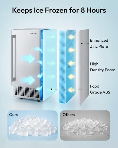 Image of EUHOMY Under Counter Nugget Ice Maker, 75lbs /24H, Self-Cleaning, Silver
