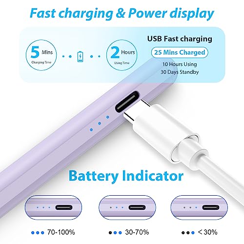 Image of KINGONE Upgraded Stylus Pen, Ultra High Precision & Sensitivity, Palm Rejection, Prevents False ON /Off Touch, Power Display, Tilt Sensitivity, Magnetic Adsorption for iPad 2018 and Later (Purple)