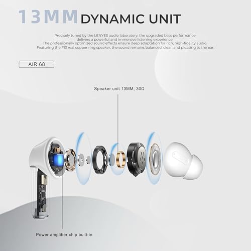 Image of Lenyes AIR68 Wireless Earbuds | 20H Playtime | Bluetooth 5.4 | Scratch-Resistant Finish | Hi-Fi Sound | Touch Controls | Voice Assistant | Type-C Charging Case - White