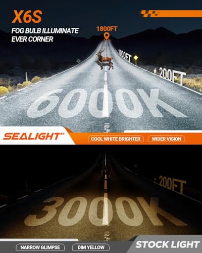 Image of SEALIGHT H7 Led Bulbs, 900% Brightness H7 Led Light Bulbs, 6000K Cool White H7 lLght Bulbs with 25000RPM Fan, Plug and Play ATV /UTV, 10-Year Extended Lifespan IP68 Waterproof, Pack of 2