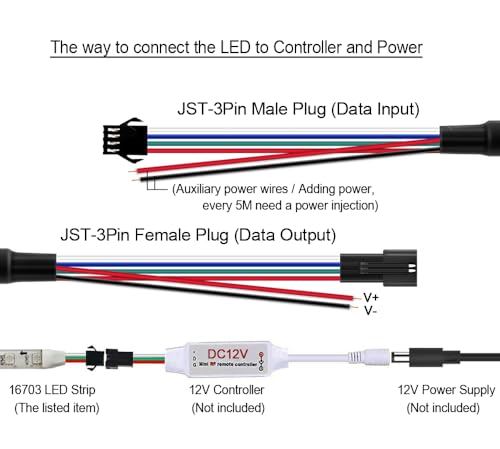 Image of 12V 2811 Pixel Programmable LED Strip Light, Fancy Dream Color, 5M /16Feet 300LED, Without Power Supply (IP68 Silicone Filled)