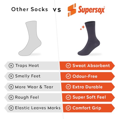 Image of Supersox Regular Length School Uniform Socks for Kids | Breathable Cotton | Anti-Odour & Moisture Absorbent | Durable Welt for All-Day Comfort | Grey Colour | Pack of 5