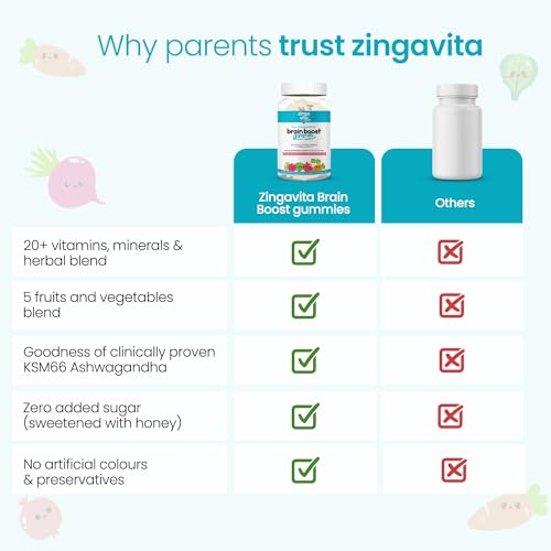 Image of Zingavita DHA Brain Gummies with Honey for Kids (2+ years), Power of KSM-66 Ashwagandha Extracts for Enhanced Brain Health,100% Veg, No Added Sugar, Pack of 2 | 30 Gummies (Strawberry?Lemon)