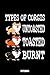 Types Of Corgis Untoasted Toasted Burnt Notebook: Dog Träume Notizbuch I Dream Journal I Dream Recorder I Tagebuch und Notizbuch zur Aufnahme deiner ... I Traumtagebuch I Schreibe deine Traumerfahru