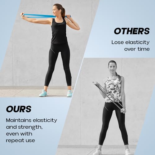 Konex Loop Resistance Bands Set of 5 Pack of 5 - Image 7