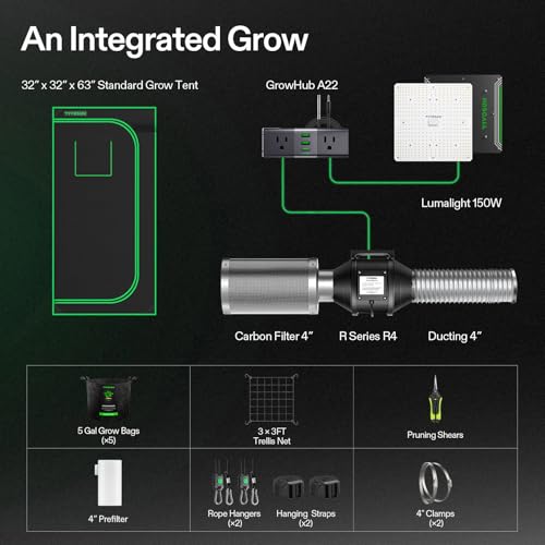 VIVOSUN 2.7×2.7ft Grow System