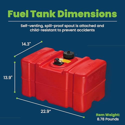 Auxilio Vial, Tools tanque gasolina Marca Scepter (2)