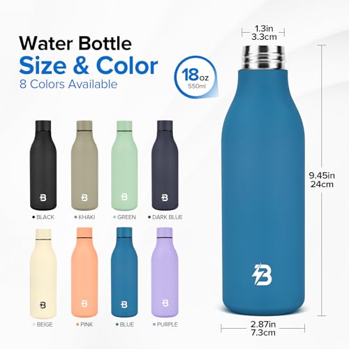 Image of Insulated Stainless Steel water bottle no straw for Men Women, 18 oz, Blue