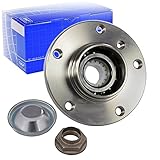 SKF