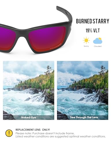 Image of BLAZERBUCK Polarized Replacement Lenses for Oakley Valve New 2014 OO9236 Sunglass