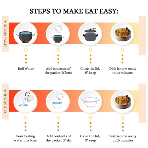 Image of Eat Easy Ready To Eat Veg Biryani, 95gm of 1 Pack, Instant Food, Indian Meal, Travel Food, No Preservatives, No Added Artificial Colours & Flavours, Just Add Water and Cook