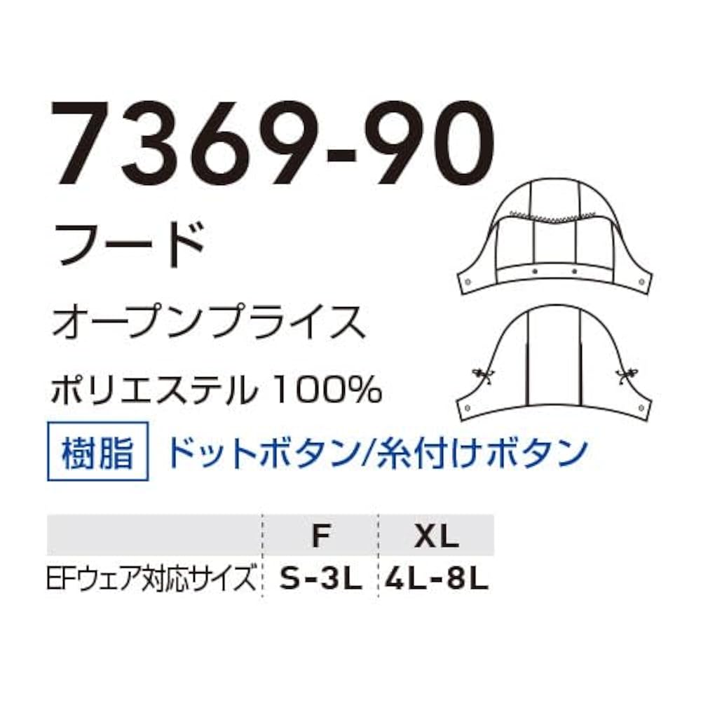 フードコート ちくわ☺︎様 フードコート ちくわ☺︎様 Ready-made dish in the microwave
