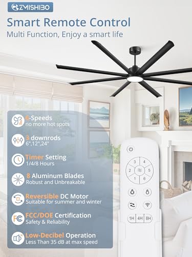 ZMISHIBO 96 Inch Ceiling Fans with Lights, Large Indoor/Outdoor Industrial Ceiling Fan with 8 Aluminum Reversible Blades, Quiet DC Motor, 3CCT&6-Speed Remote Control, Damp Rated for Shop/Garage/Gazebo thumbnail 5