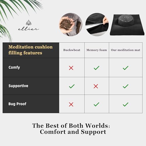 Zafu & Zabuton Meditation Cushion Set - Buckwheat Hull & Memory Foam Pillows, Ergonomic Support for Yoga, Mindfulness - Organic Velvet Cover, Large Size, Durable Comfort (Black) extra image 1 preview