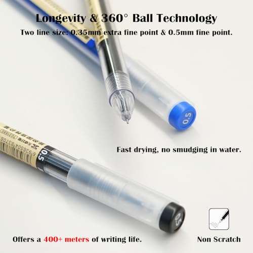 Bolígrafos gel japoneses con tapa, punto extra fino 0.35mm x12 miniatura 5