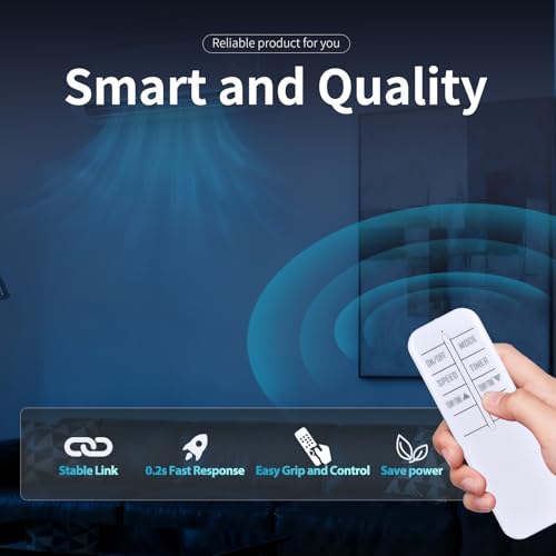 Télécommande pour climatiseur Haier AC-5620-090 : résolvez les pannes de commande