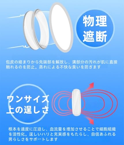GOODLAND コックリング 包茎リング ペニスリング 通気孔 4点セット 通気性100% 快適 昼间用＆夜間用 人気 男性用 アダルトグッズ 大人のおもちゃ - 画像4