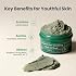 AXIS-Y Mugwort Pore Clarifying Wash Off Pack - Face Exfoliator Targets Clogged Pores, Whitehead & Blackhead Remover - Vegan Korean Skin Care Glass Skin Clay Mask (3.38 fl. oz.)