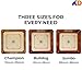KNK Carrom Board Sure SLAM Indoor Board Game Approved by Carrom Federation of India & Maharashtra Carrom Association (Champion, 20mm)
