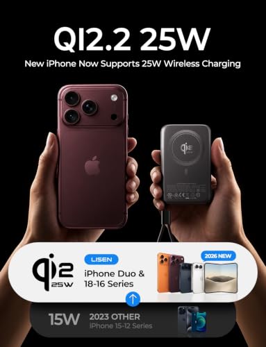 Image of LISEN QI2.2 25W Magnetic Portable Charger for iPhone 18 Pro Max [65W & Low-Temp] Power Bank Wireless Charger Battery Pack,10000mAh 65W USB C Fast Charging Power Bank for iPhone Duo 18 Pro 17-12,P604