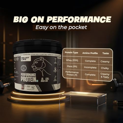 Image of BeastLife Performance Yeast Protein Powder | 25g Protein | Chocolate |NABL Lab Certified | High Absorption for Muscle Growth |Smooth & Light, Easy to Digest with Ultrasorb Tech|5.64g BCAA | Best For Gut | Beta Glucan | Improves Immune Function | 6 Kg