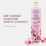 Shampoos Test
