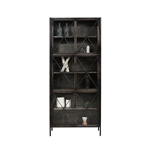 Pulaski Industrial Glass and Metal Display Cabinet, Dark Grey