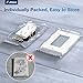 Amico 100 Pack 15 Amp Outlet, Standard Electrical Outlets, Tamper Resistant, 2-Pole 3-Wire Wall Outlet, 125V/1875W, NEMA 5-15R, Wall Plates And Screws Included, for Home And Business, White, UL Listed