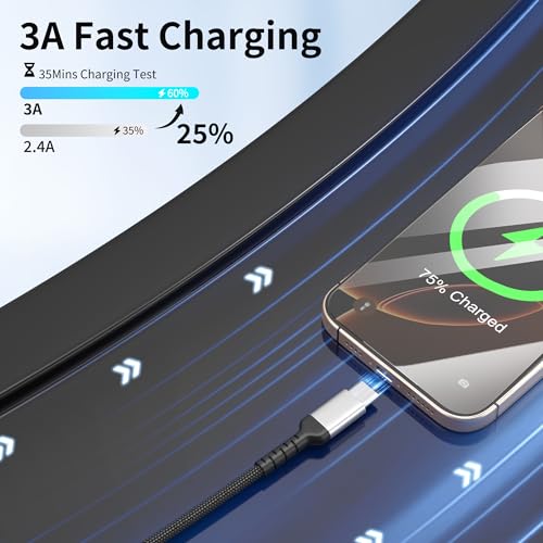 USB auf USB C Kabel Kurz 3Stück, 20CM Geflochten USB C datenkabel 3A Schnellladekabel Type C für iPhone 16/15 Pro Max, Samsung S25/S24, MacBook Pro/Air, Huawei P80, Pixel