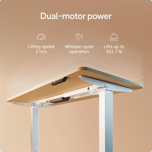 Image of Desktronic Height Adjustable Standing Desk Frame - Ergonomic Sit Stand Desk Frame, Electric Dual Motors 353 lbs, USB & USB-C Charging, Wobble-Free, Touchscreen, 3 Memory Presets, Anti-Collision